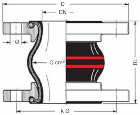 ROTEX 32.16