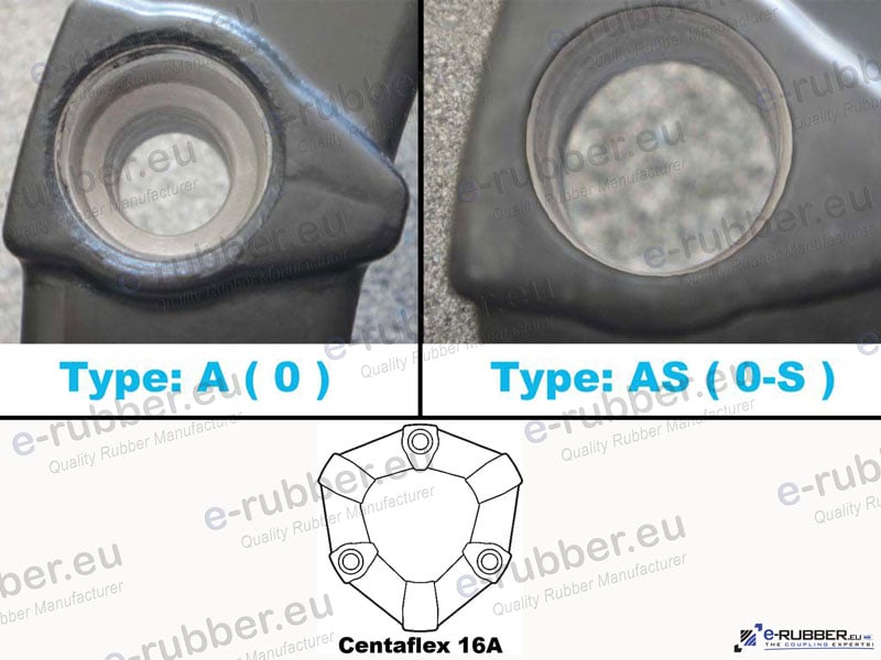 Centaflex 16A Original - Image 5