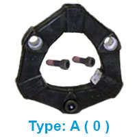 Centaflex A
