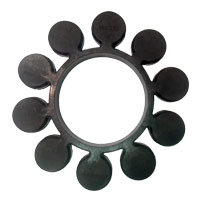 TS Couplings